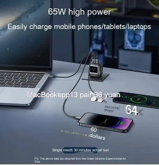 AI Companion Nexode 65W GaN USB-C Charger (3-Port) - NOVAEDGE