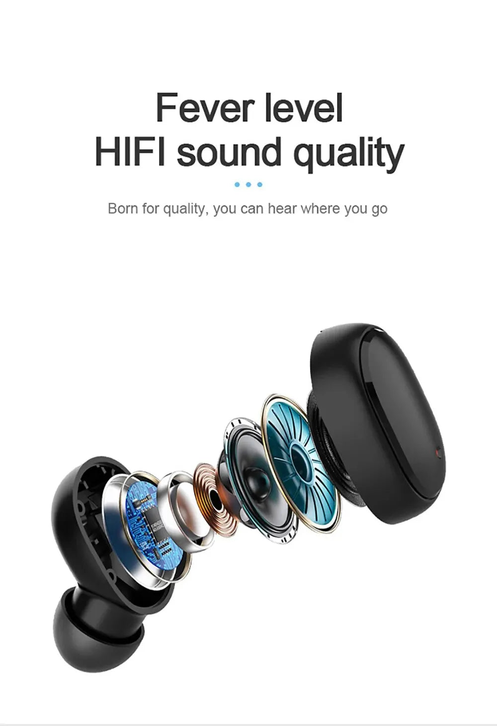 TWS A6S Wireless Bluetooth Headset Earbuds Noice Cancelling Earphone Bluetooth Headphones with Mic for Huawei Xiaomi Redmi - NOVAEDGE