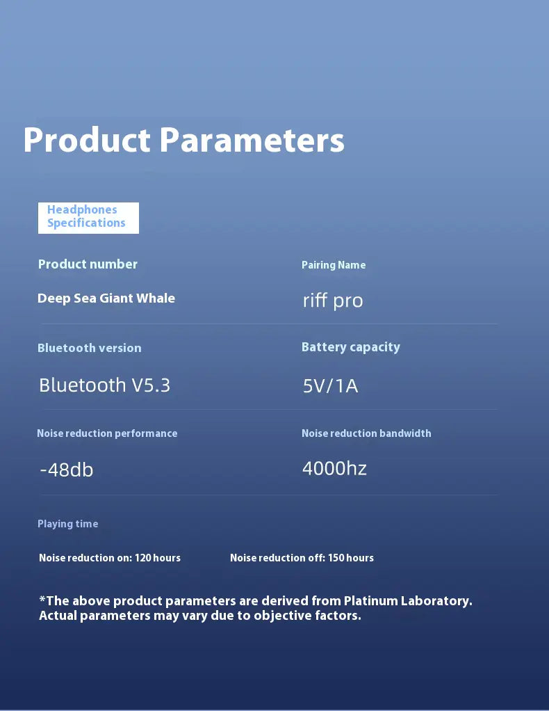 ANC Pro Wireless Headphones - NOVAEDGE