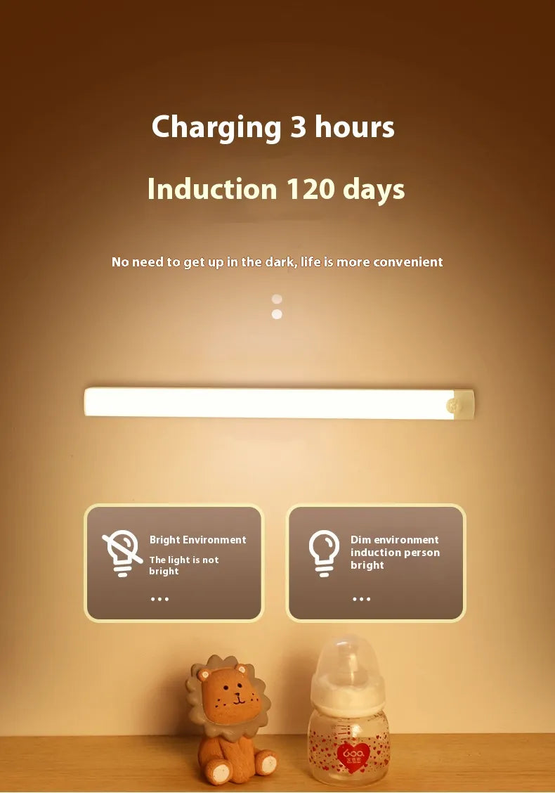 Motion Sensor Magnetic Night Light - NOVAEDGE