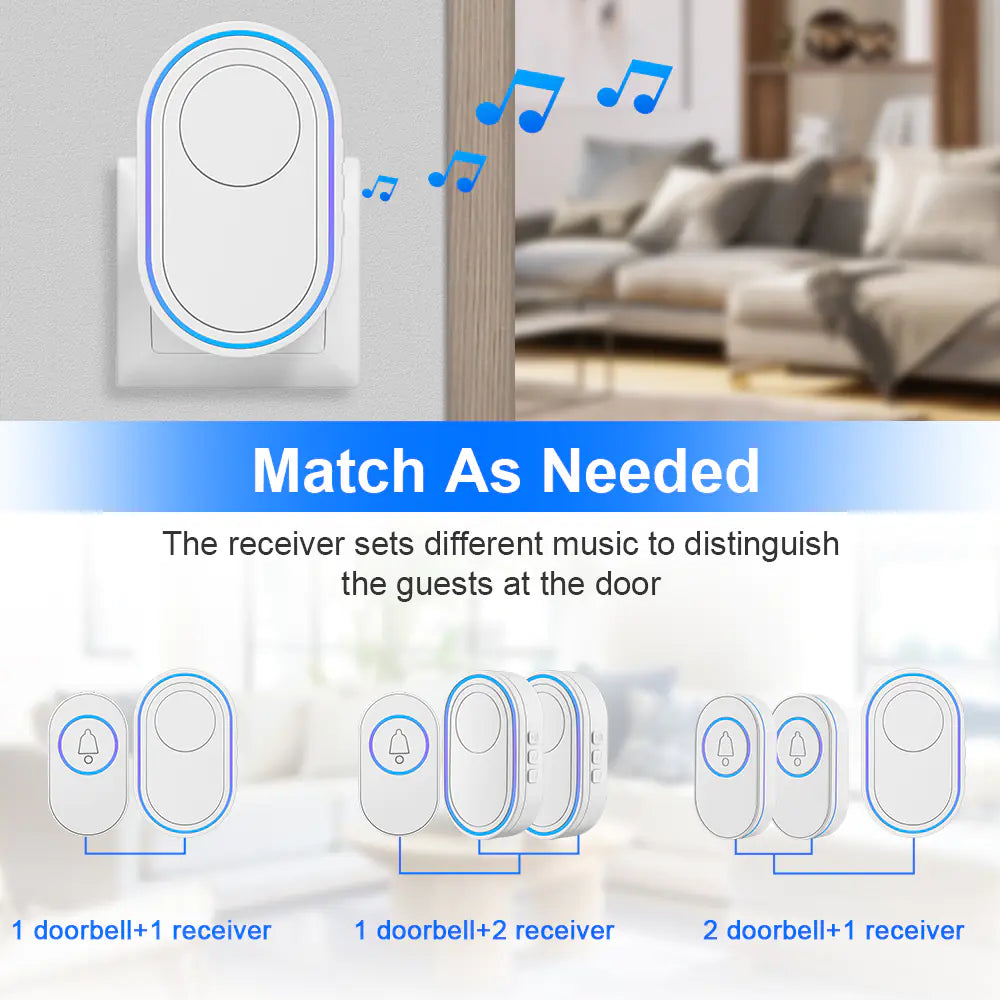 Wireless LED Doorbell with Security Alarm IP65 Waterproof - NOVAEDGE