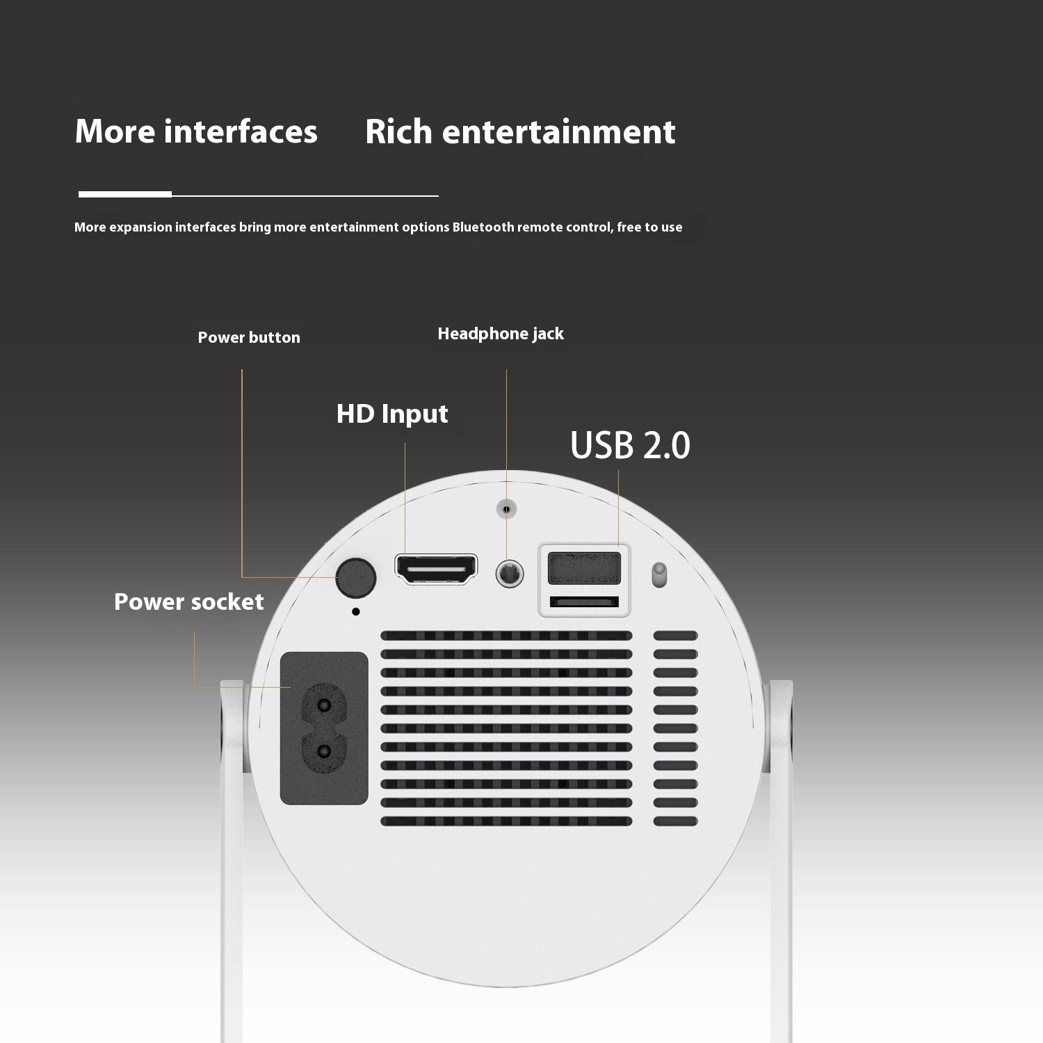 180° Smart Home Projector - NOVAEDGE