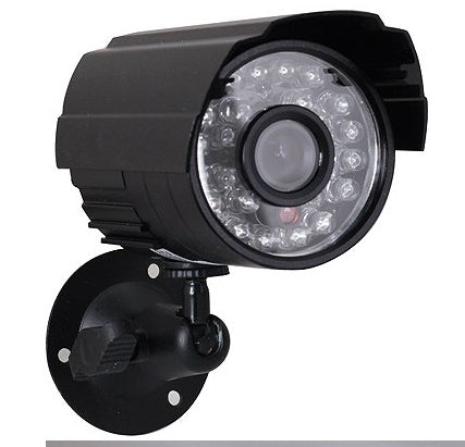 Surveillance cameras, security products, security manufacturers, CMOS wholesale monitoring equipment - NOVAEDGE