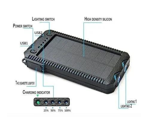 Solar Charging Power Bank - NOVAEDGE