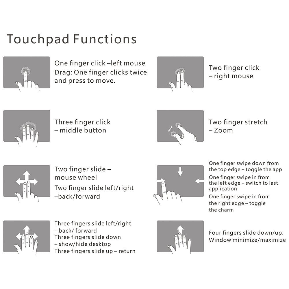 Zoweetek k12bt-1 Mini Wireless Bluetooth Keyboard Russian English Spanish Touchpad For Smart Tv Box Pc Android Phone Pad - NOVAEDGE