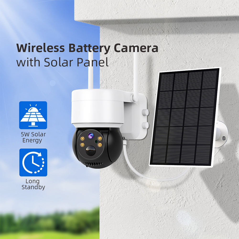 Motion Detection Security Camera - NOVAEDGE