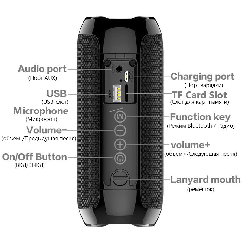 Portable portable multifunctional bluetooth speaker - NOVAEDGE