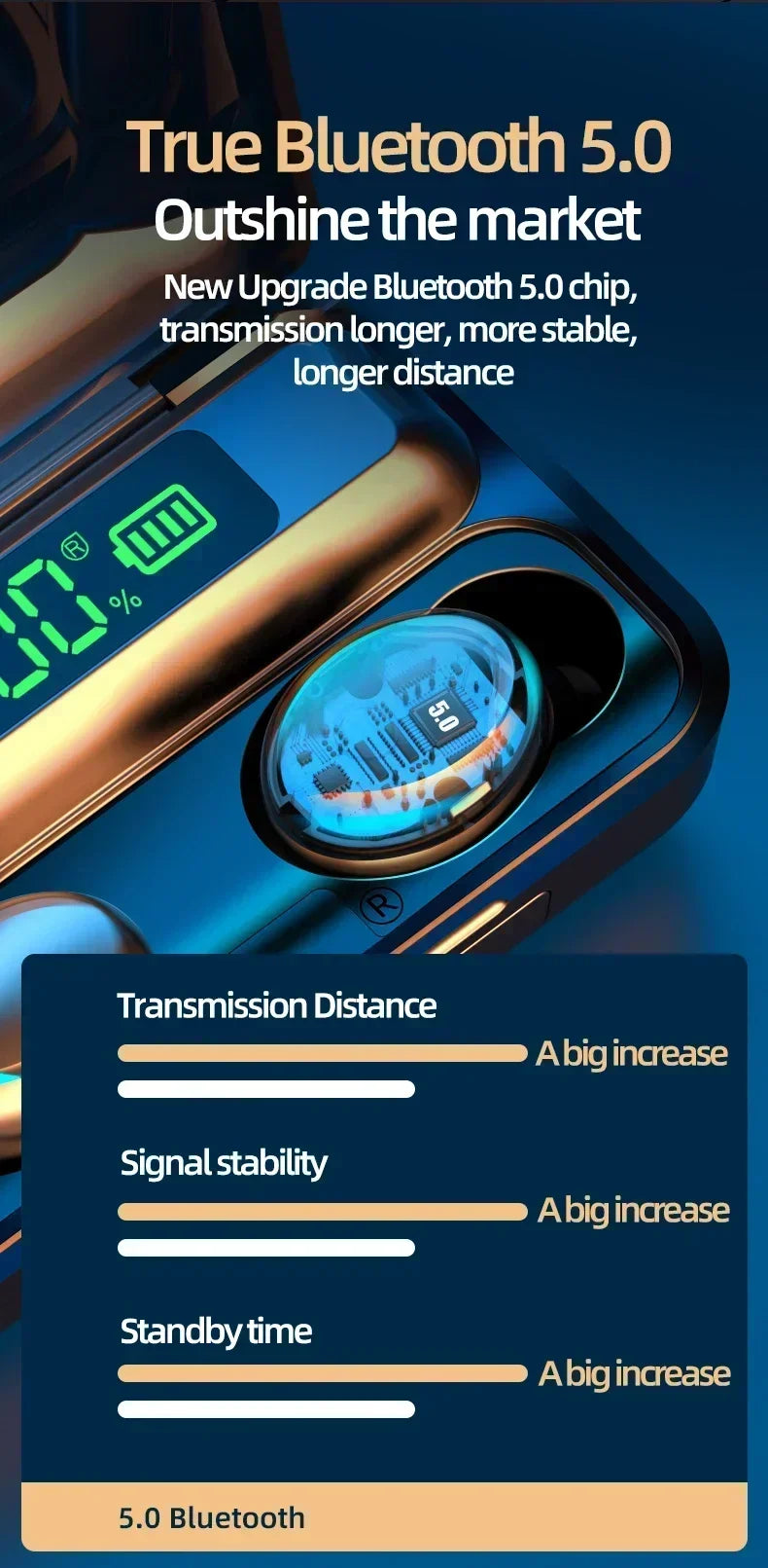 TWS F9-5 Earphone Bluetooth 5.3 Wireless Headphones Hifi Stereo Sports Waterproof Earbuds Headset Hearing Aids With Mic Handfree - NOVAEDGE