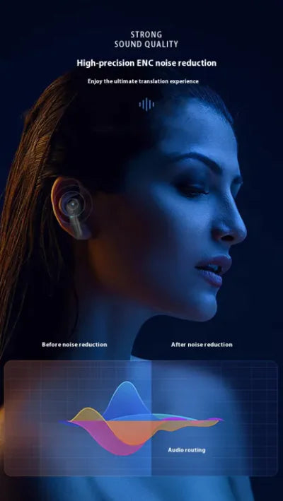 Wireless Touch Control Earphones - NOVAEDGE