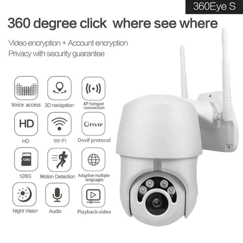 1080p Wireless Outdoor WiFi Security Camera - NOVAEDGE